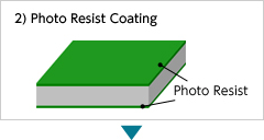 photo resist coating