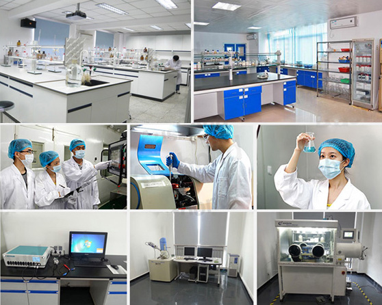 Our Research & Development Center